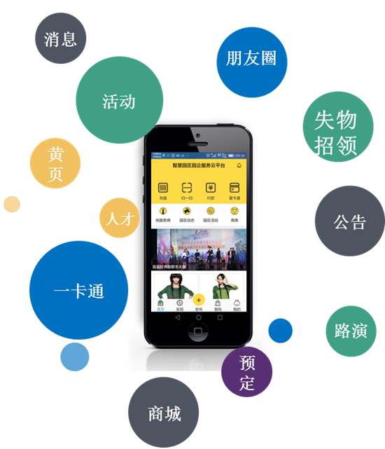 智慧园区中的园区公共服务云平台移动 APP 功能简介