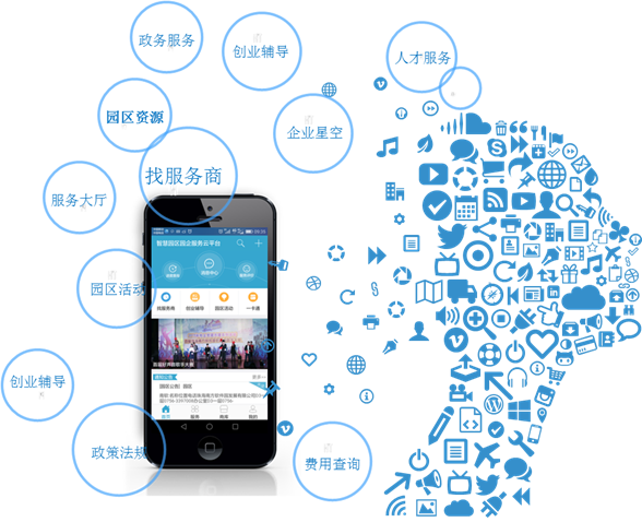 智慧园区中的园区公共服务云平台移动 APP 功能简介