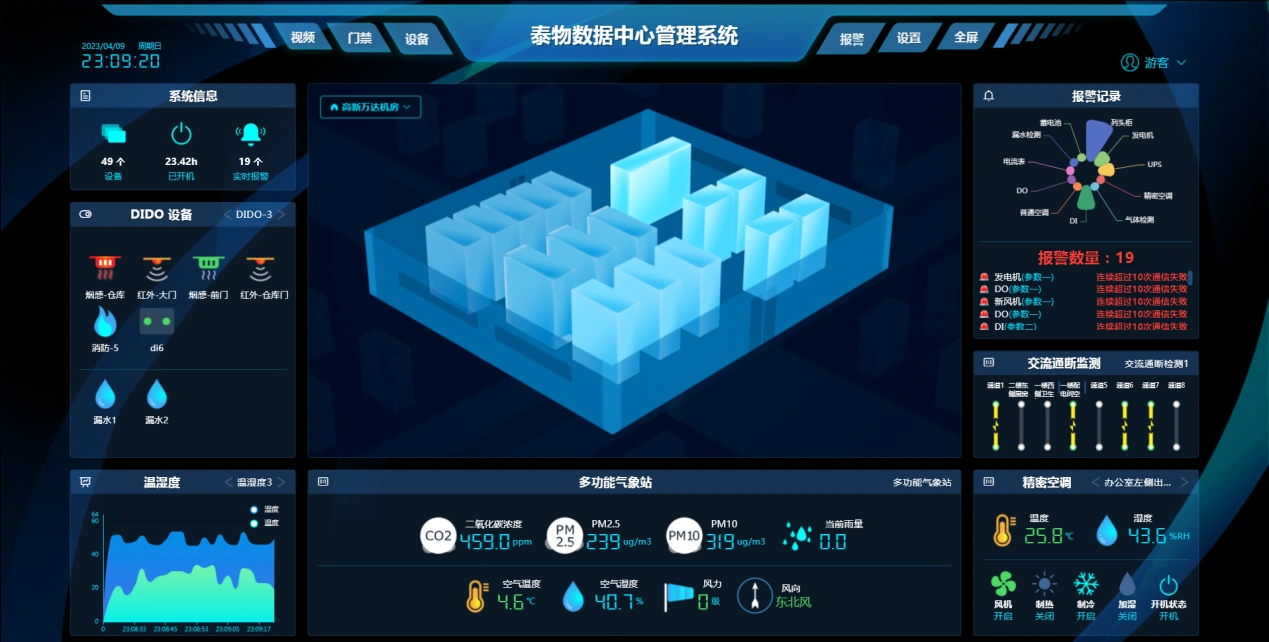 国产化机房动环系统解决方案，信创动环监控产品