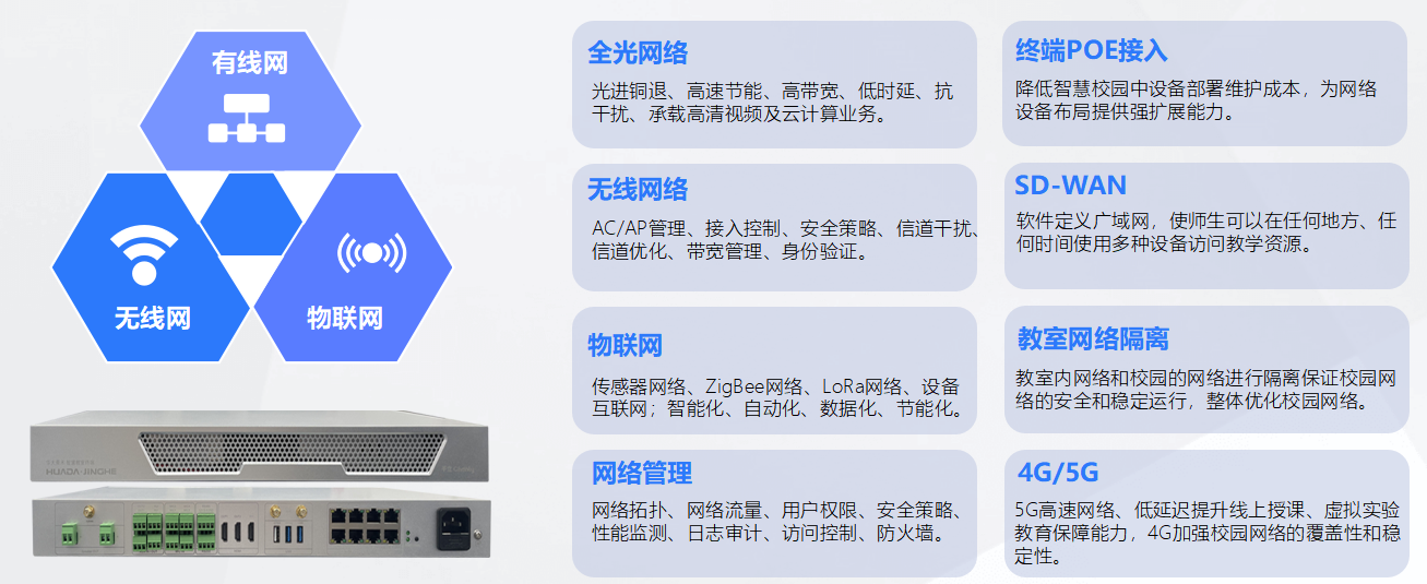智慧教室的网络通讯