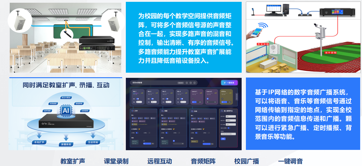 智慧教室中的音视频功能：音频无感放大&视频录播系统