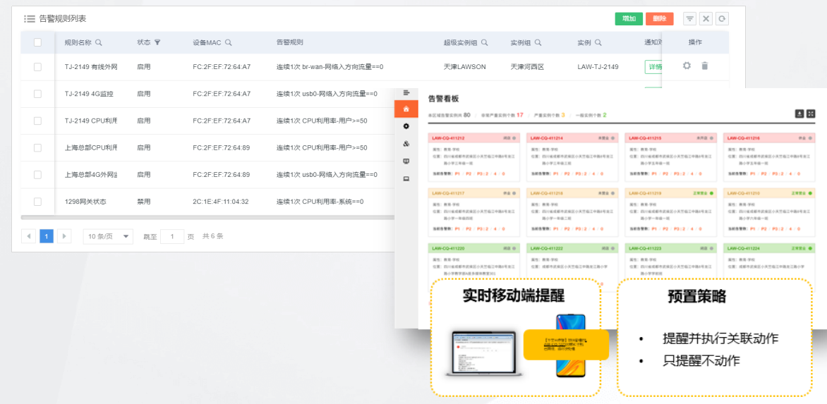 众平物联网智慧教室方案中的教学工具和运维管理模块介绍