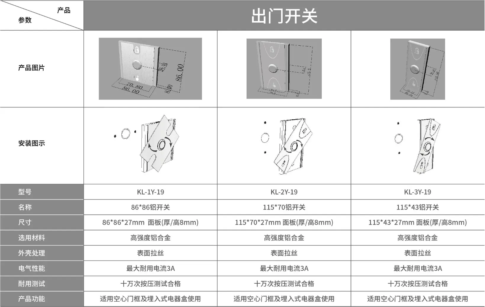 磁力锁配件（L/Z/LZ 型支架、开门按钮、玻璃破碎、电源）