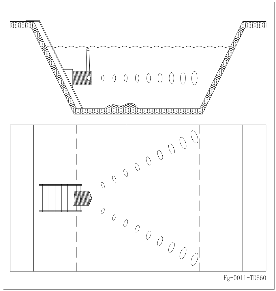 多普勒剖面流量（H-ADCP）监测系统详解（智慧灌溉系统）
