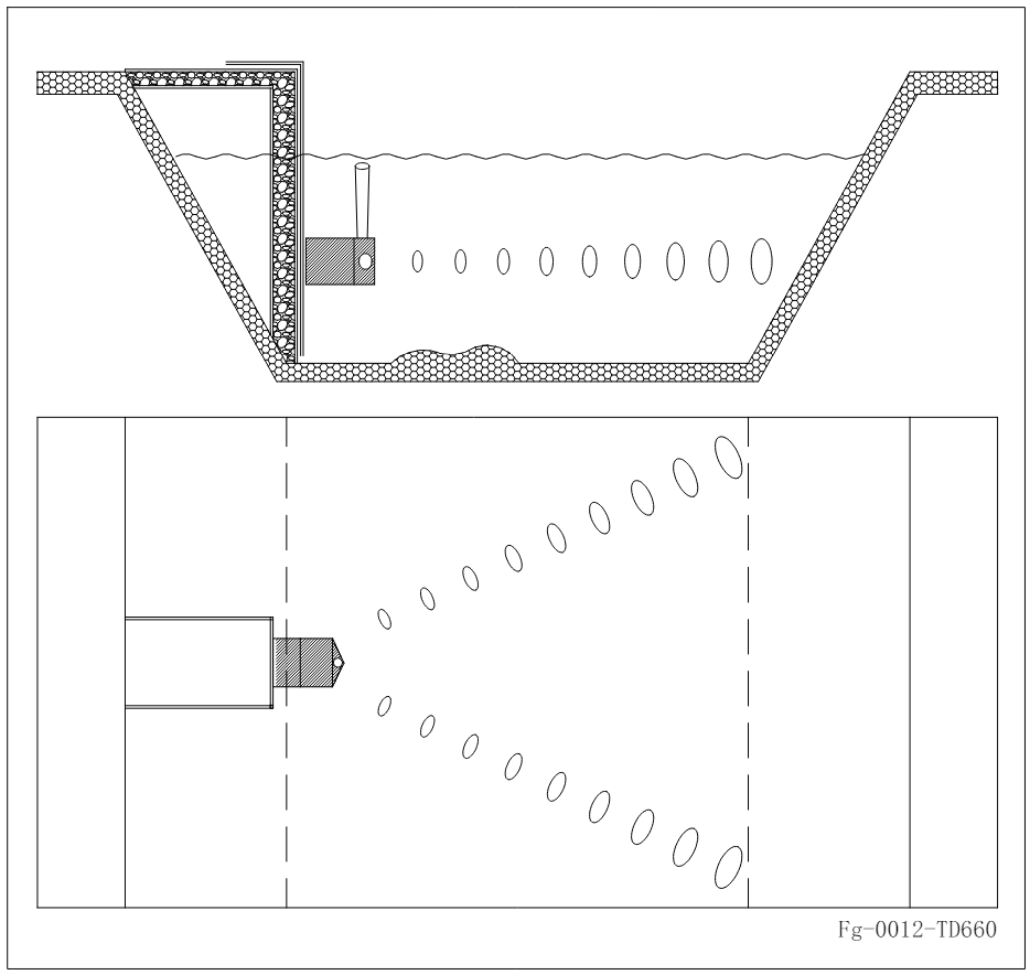 多普勒剖面流量（H-ADCP）监测系统详解（智慧灌溉系统）