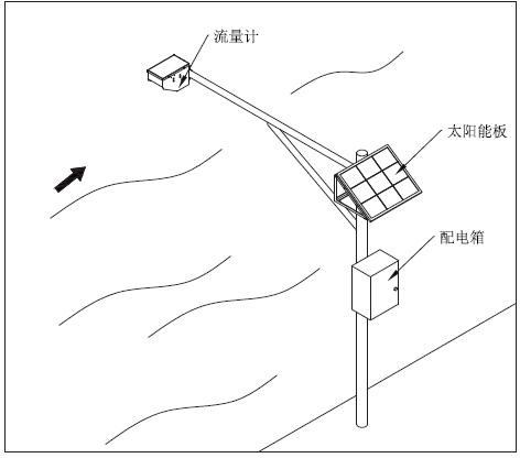 雷达流量监测系统详细介绍（智慧水利雷达流量计）
