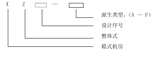 铁路通信信号箱式机房产品介绍(铁路机房产品扫盲)