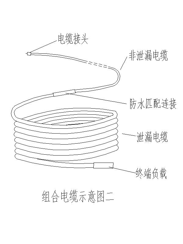 埋地泄漏电缆周界报警系统解决方案（智能周界防范系统）
