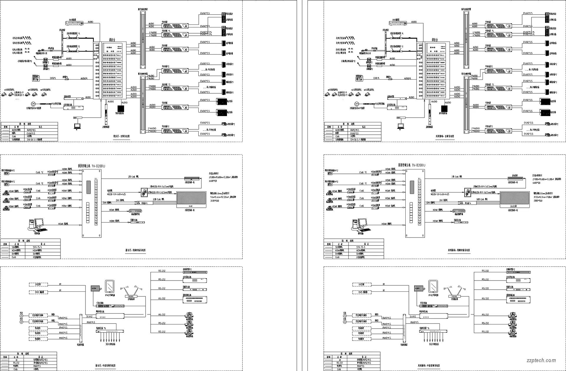 校园智能化系统设计方案全面解析（校园弱电工程图纸说明）