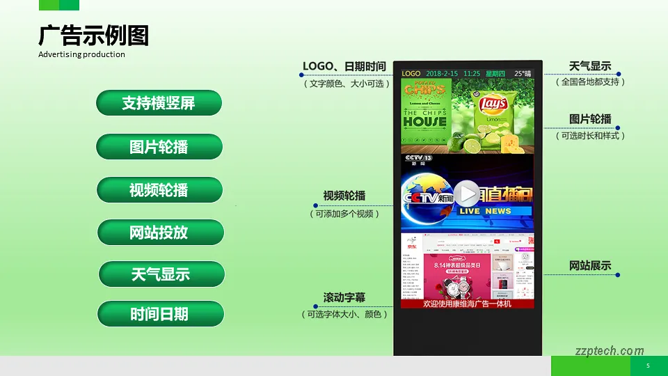 多媒体信息发布软件功能介绍，信息发布系统简介