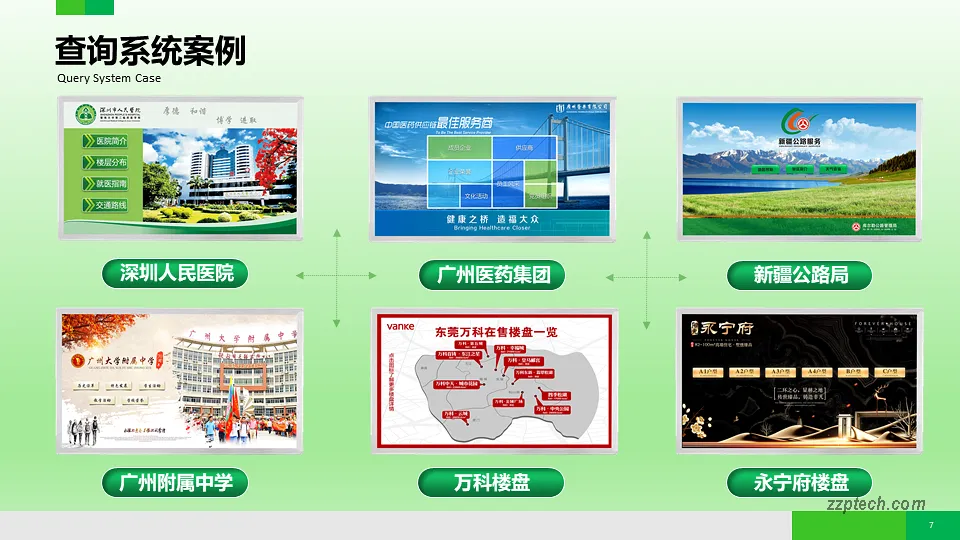 多媒体信息发布软件功能介绍，信息发布系统简介