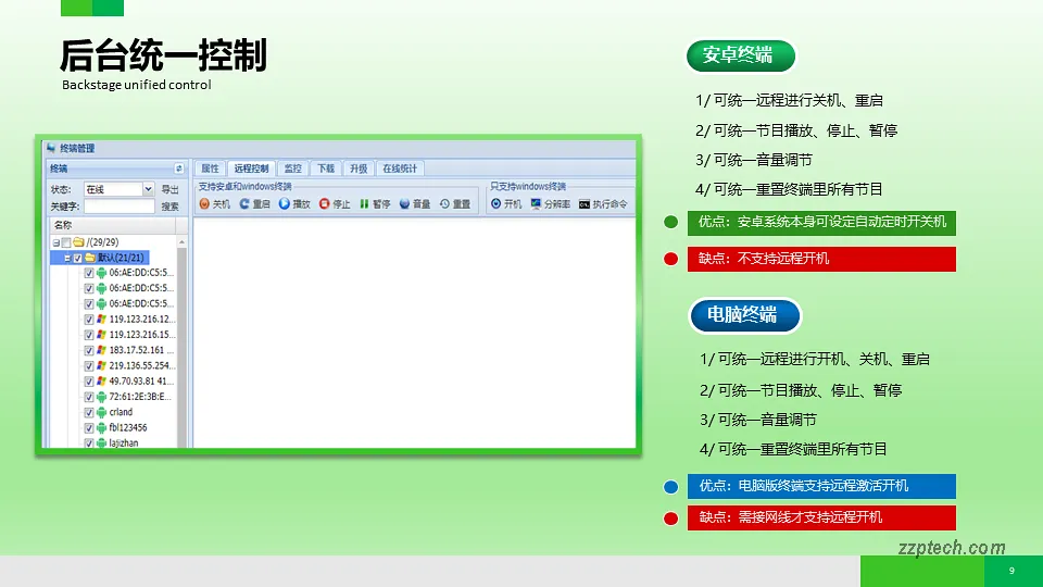 多媒体信息发布软件功能介绍，信息发布系统简介