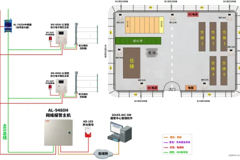 学校周界张力电子围栏报警系统解决方案（园区张力围栏）