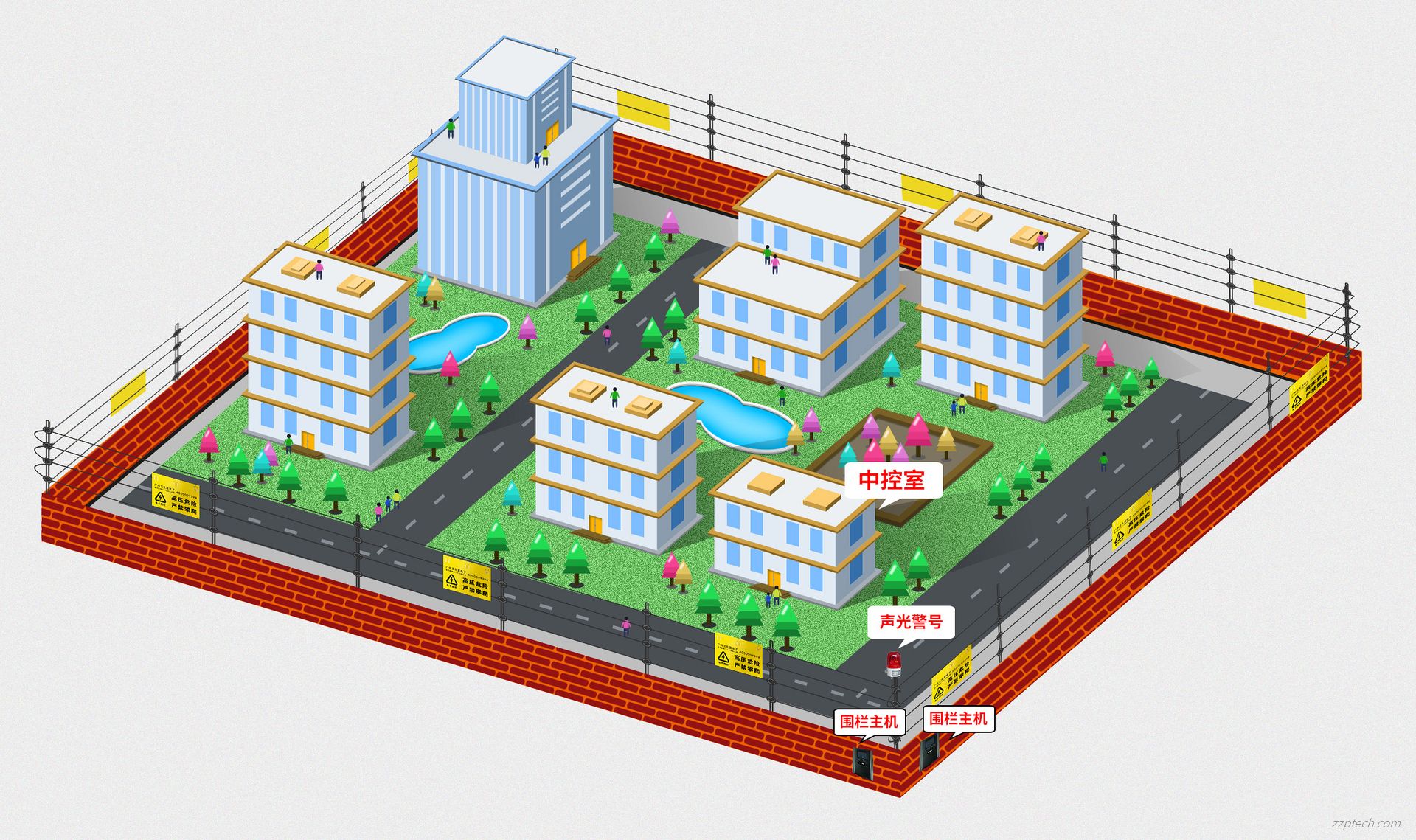 小区周界脉冲电子围栏报警系统技术方案：构筑安全防护新防线