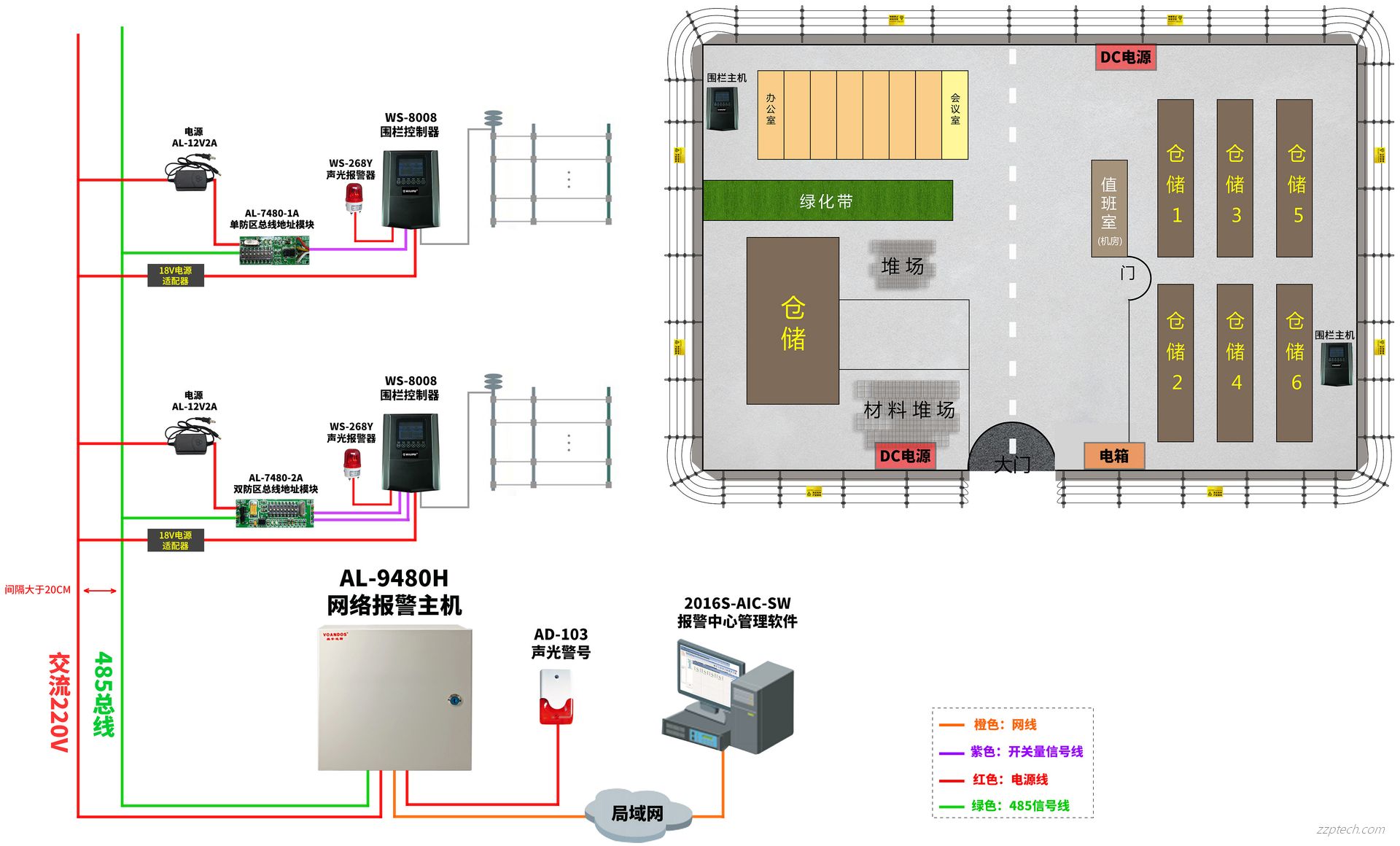小区周界脉冲电子围栏报警系统技术方案：构筑安全防护新防线