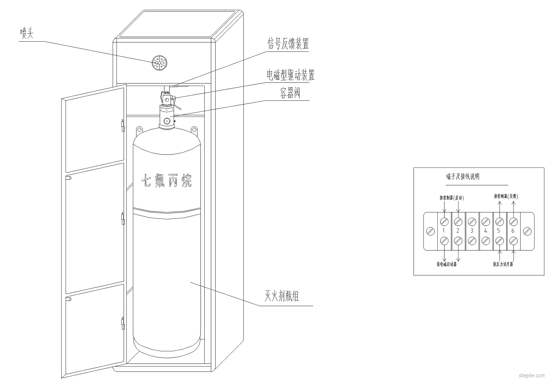 机房气体灭火系统药剂计算：是否考虑吊顶架空层？