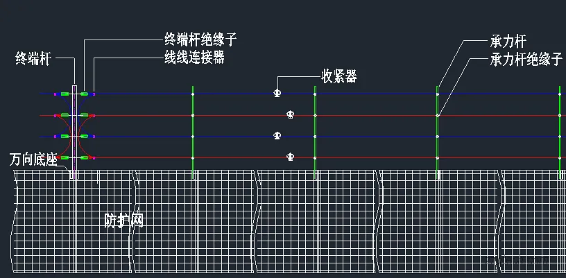 常见周界报警系统的部署方式简介（通用简单安装方式）