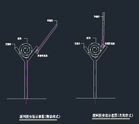 常见周界报警系统的部署方式简介（通用简单安装方式）