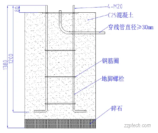 常见周界报警系统的部署方式简介（通用简单安装方式）