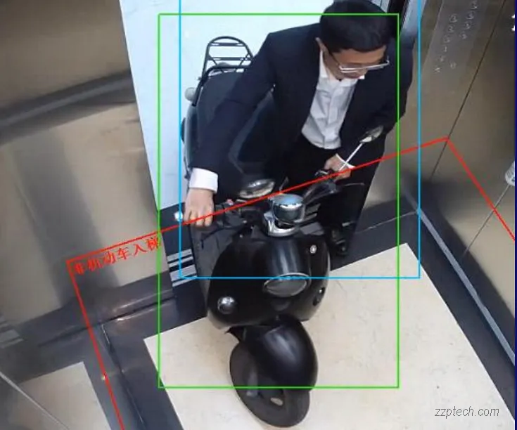 电梯轿厢、建筑出入口、广场绿地视频监控部署方案（通用文档）