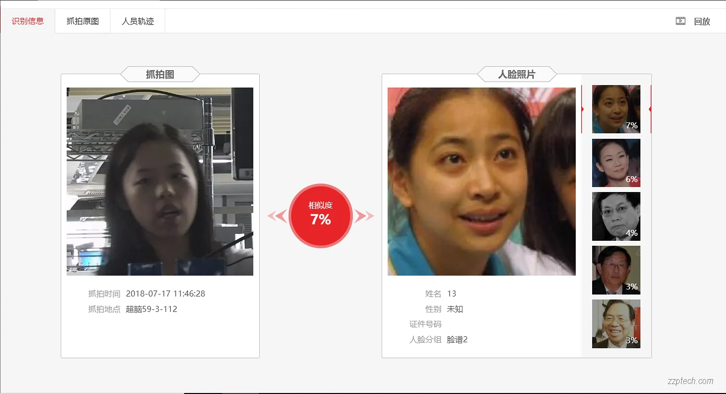 海康威视智能监控系统功能简介 & 设计思路（海康超脑）