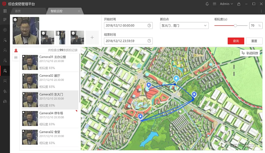海康威视智能监控系统功能简介 & 设计思路（海康超脑）