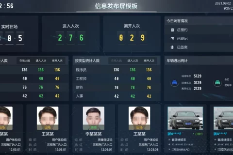 园区封闭区域人车管控系统方案设计 & 功能说明