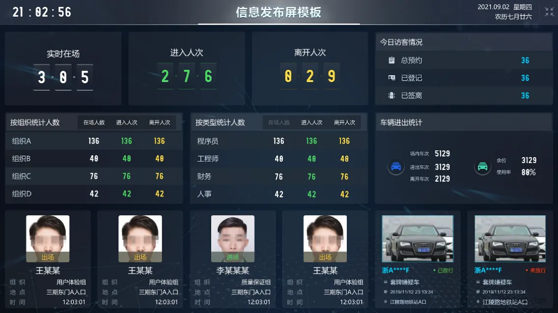 园区封闭区域人车管控系统方案设计 & 功能说明