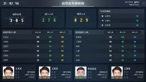 园区封闭区域人车管控系统方案设计 & 功能说明