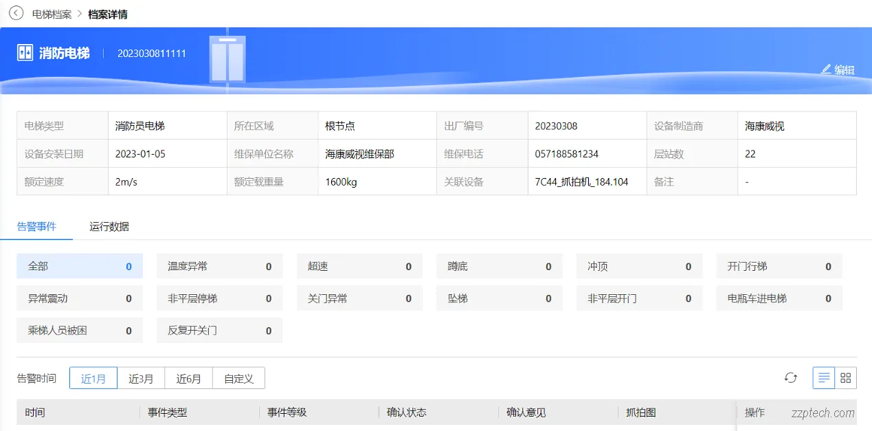 基于视频监控的电梯健康状态监测系统解决方案