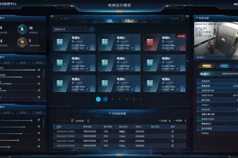 基于视频监控的电梯健康状态监测系统解决方案