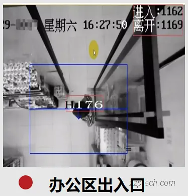 基于视频的客流管理系统解决方案（景区客流监测系统）
