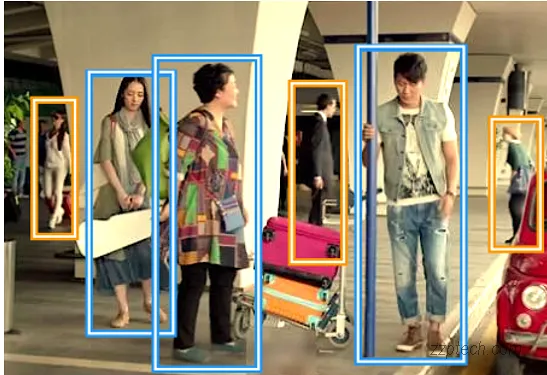 基于视频的客流管理系统解决方案（景区客流监测系统）