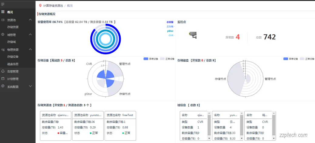 视频监控系统中心存储资源管理（Hiki Secure 视频监控配置）