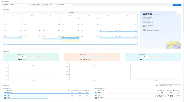 基于视频的客流管理系统解决方案（景区客流监测系统）