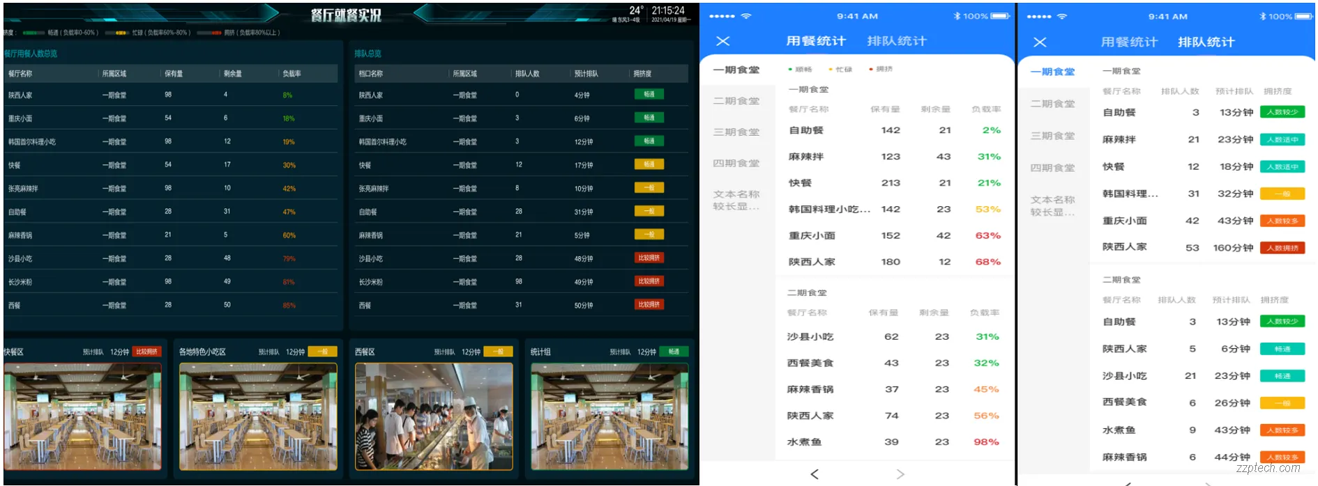 基于视频的客流管理系统解决方案（景区客流监测系统）