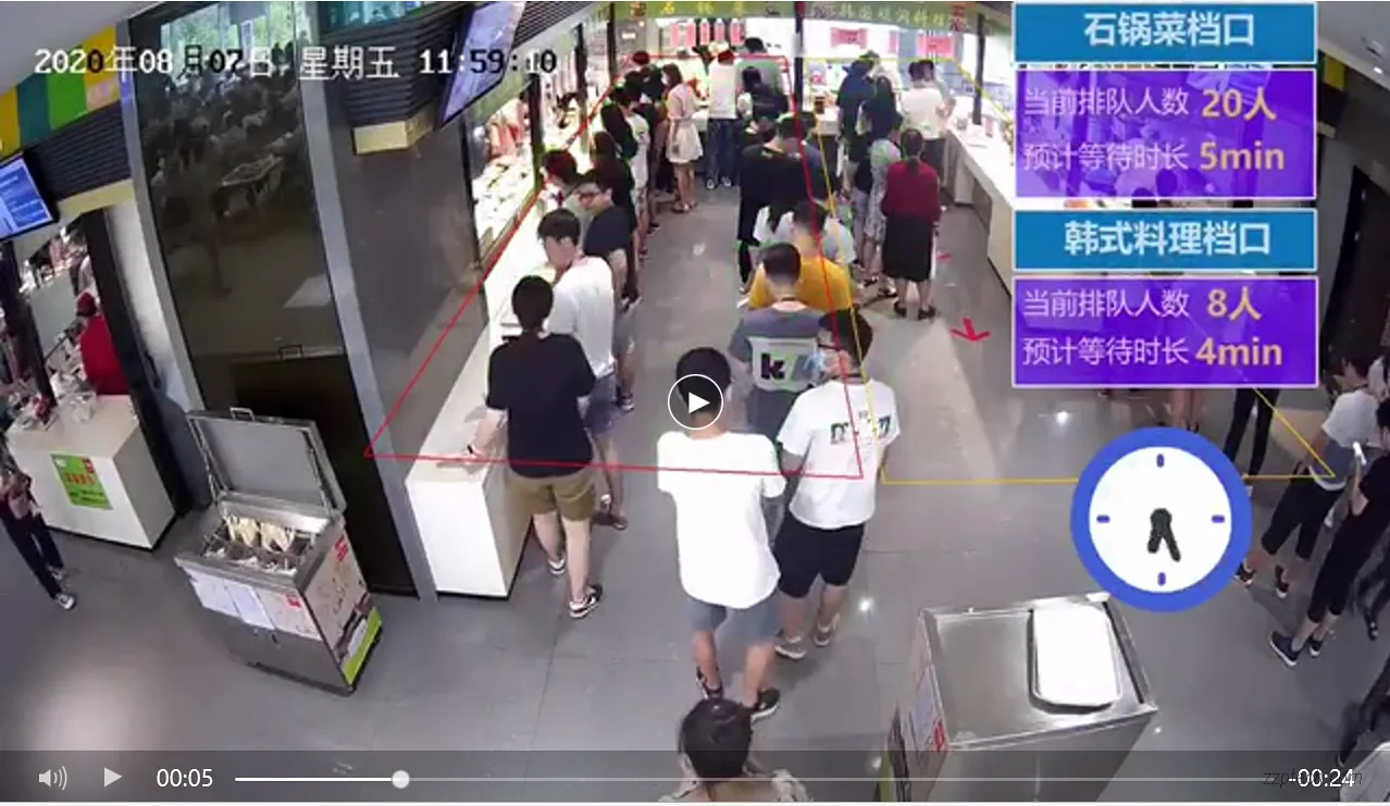 海康威视食堂/美食城消费管理系统有哪些功能？