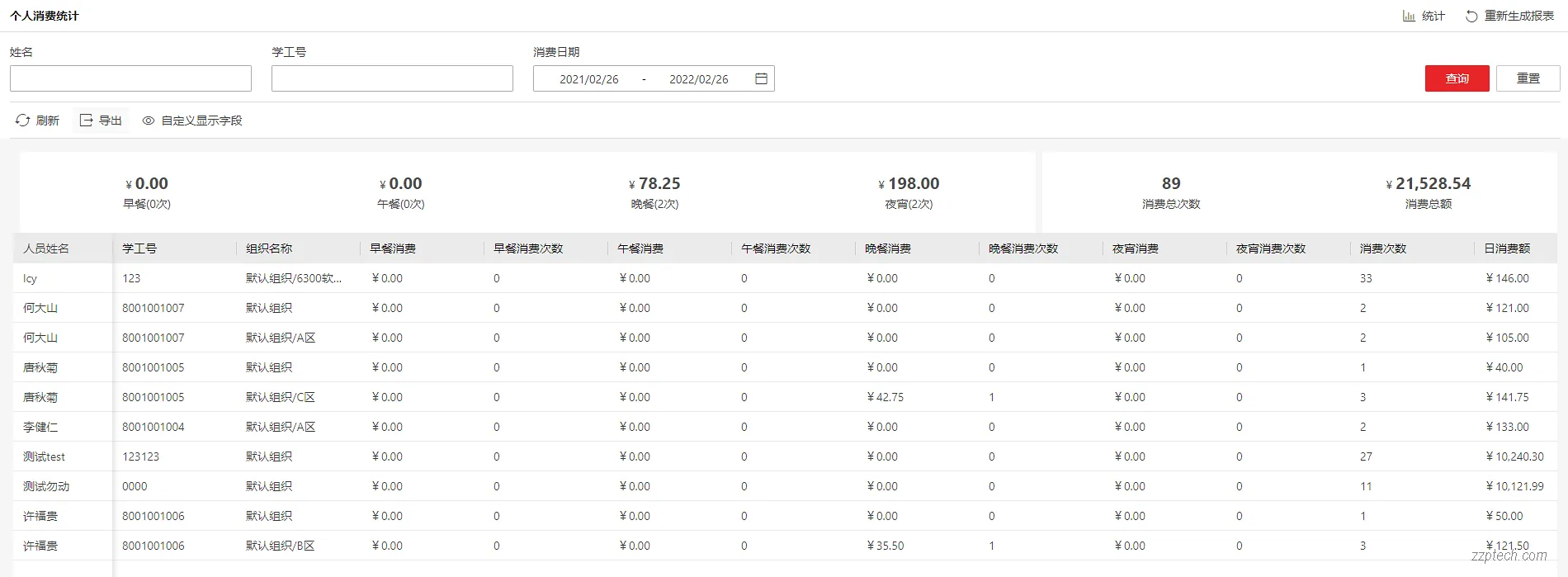 海康威视食堂/美食城消费管理系统有哪些功能？