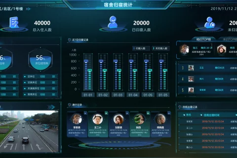 宿舍管理系统方案设计与功能说明(海康威视)