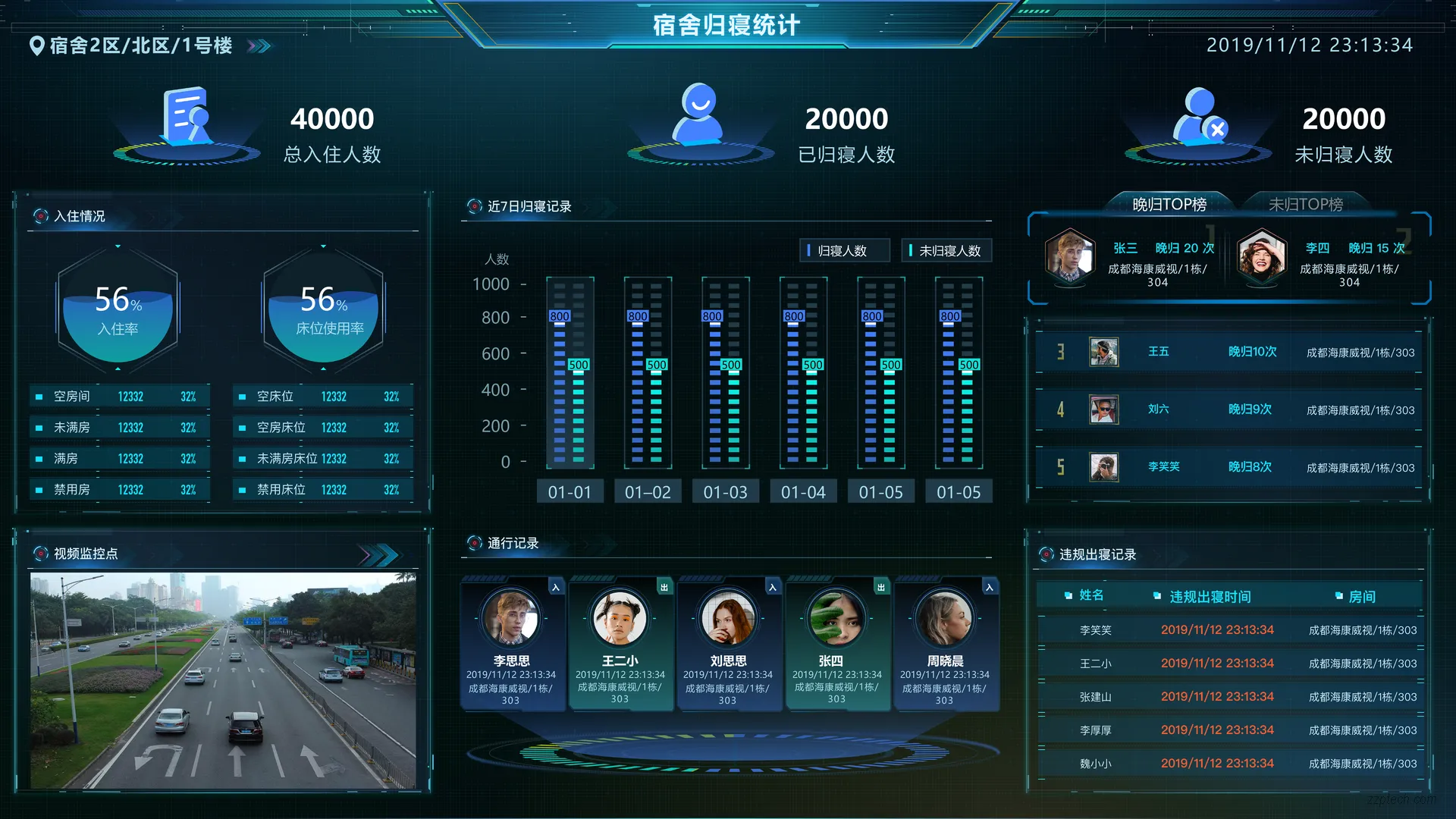 宿舍管理系统方案设计与功能说明（海康威视）