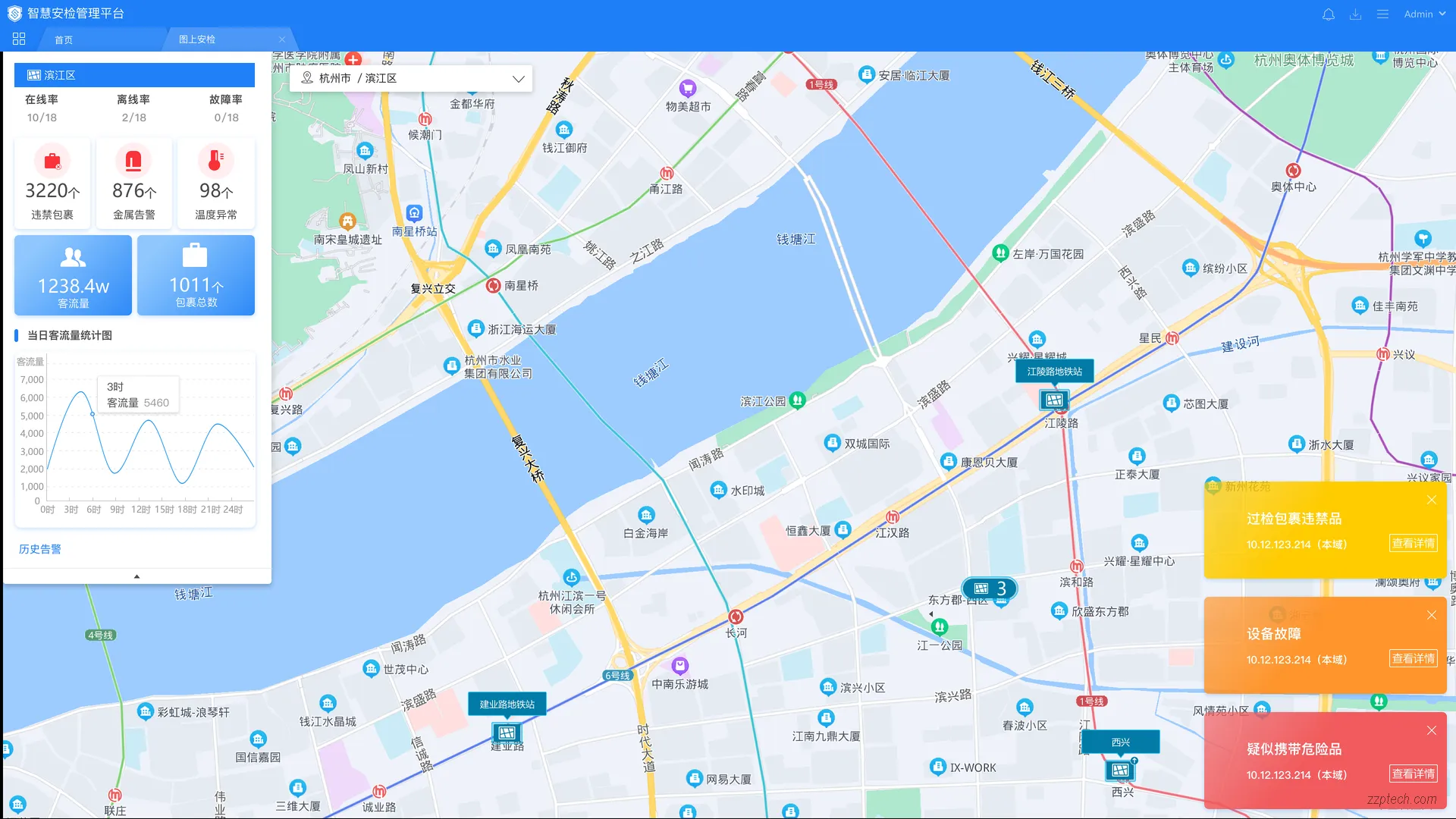 海康威视智慧安检管理系统解决方案