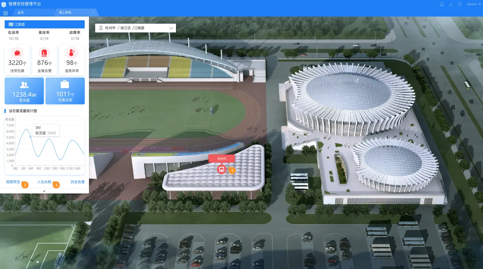 海康威视智慧安检管理系统解决方案