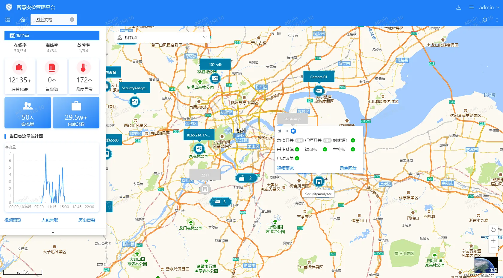 海康威视智慧安检管理系统解决方案