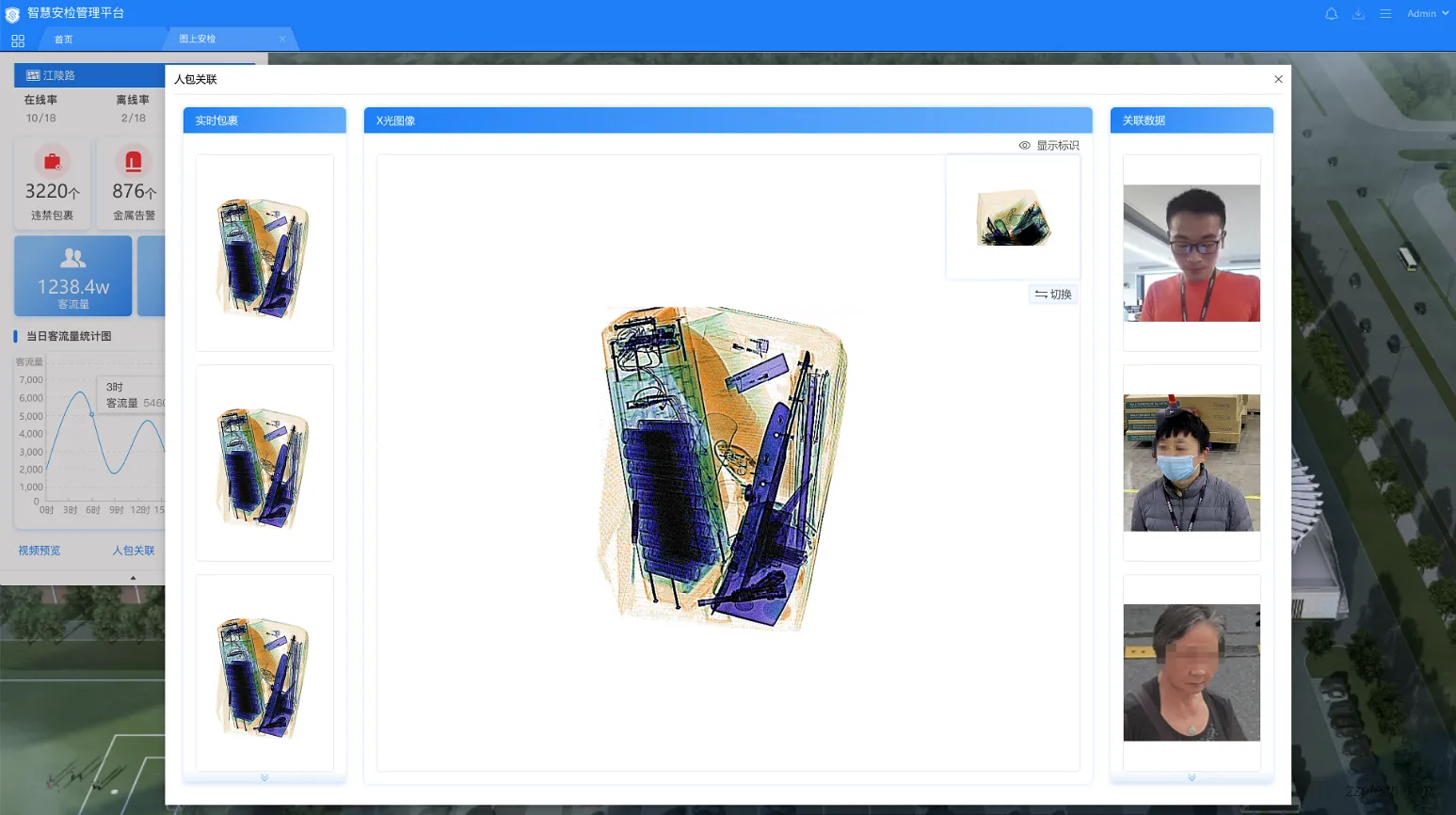 海康威视智慧安检管理系统解决方案