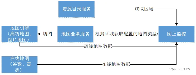 海康威视智慧安检管理系统解决方案