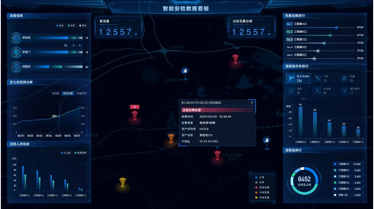 海康威视智慧安检管理系统解决方案