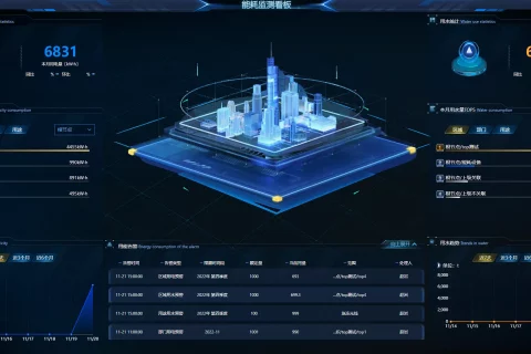 简易节能管理系统解决方案(海康威视)
