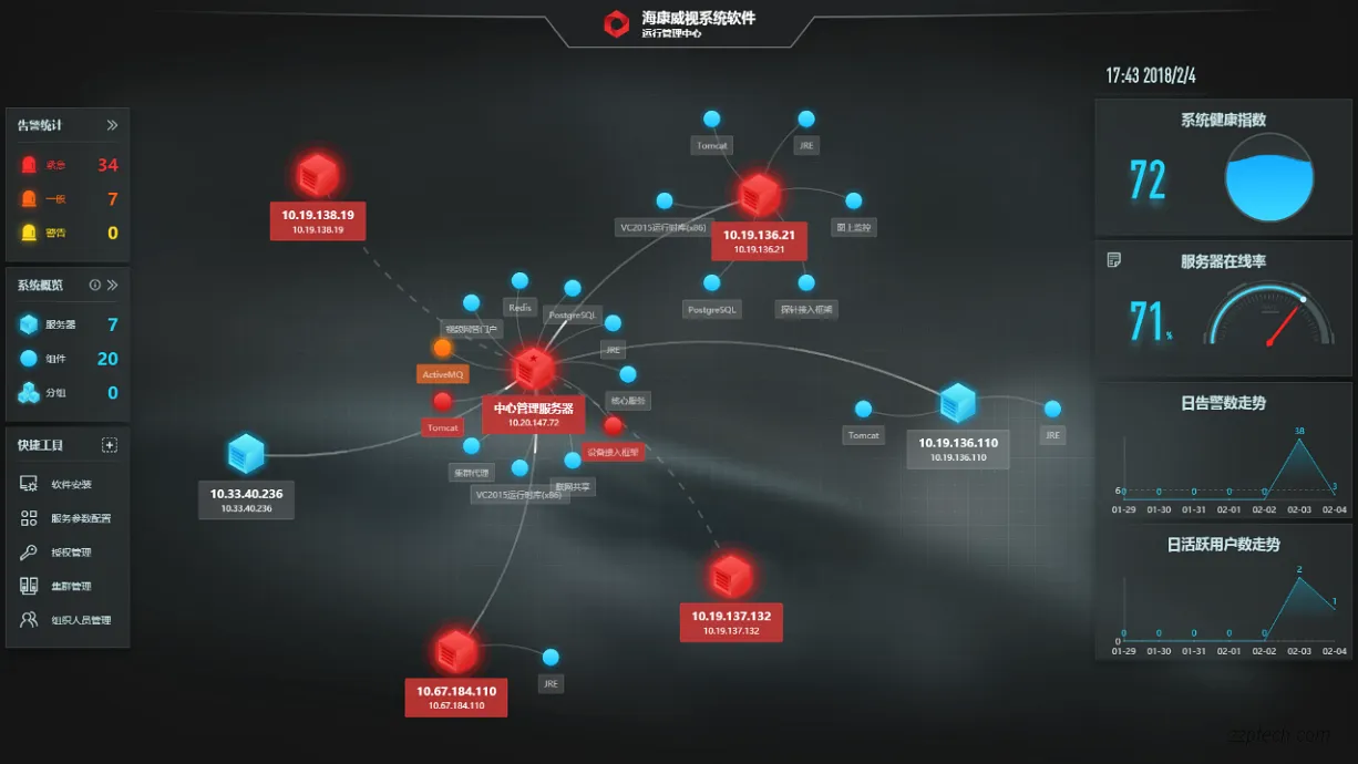海康威视综合安防系统运管中心平台介绍（iSecure Center）