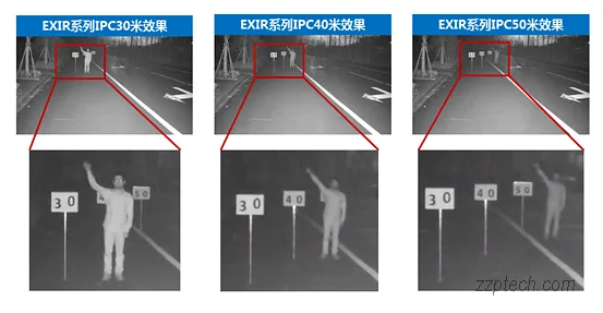 视频监控系统设计时该如何选择前端摄像头？以及监控配套设计