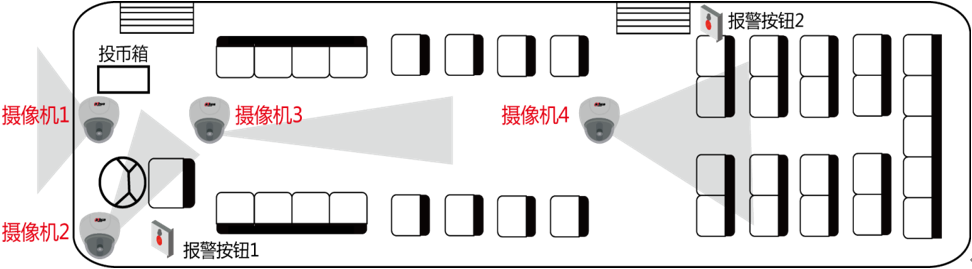 基于视频的车辆定位巡查系统解决方案（公交车定位巡查系统）